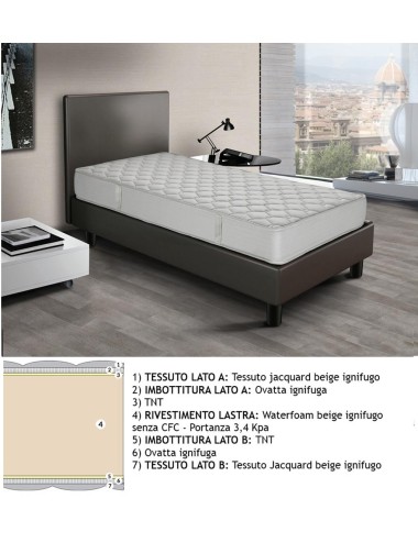 Materasso Ignifugo h 14 cm  waterform eco