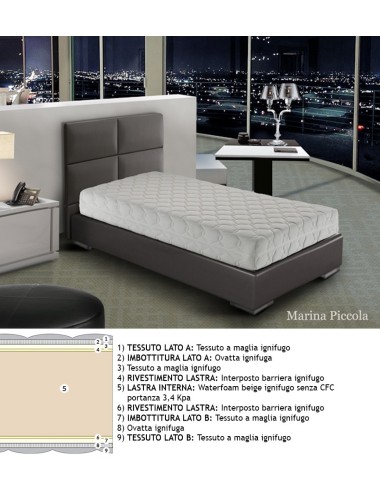 Materasso Ignifugo sfoderabile imbottito