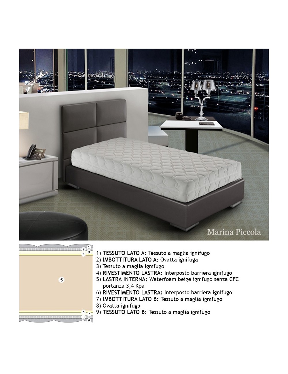 Materasso ignifugo  Clima sfoderabile lux