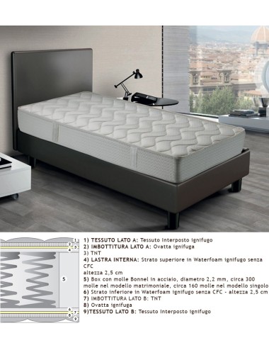 Materasso Ignifugo  molle semirigido