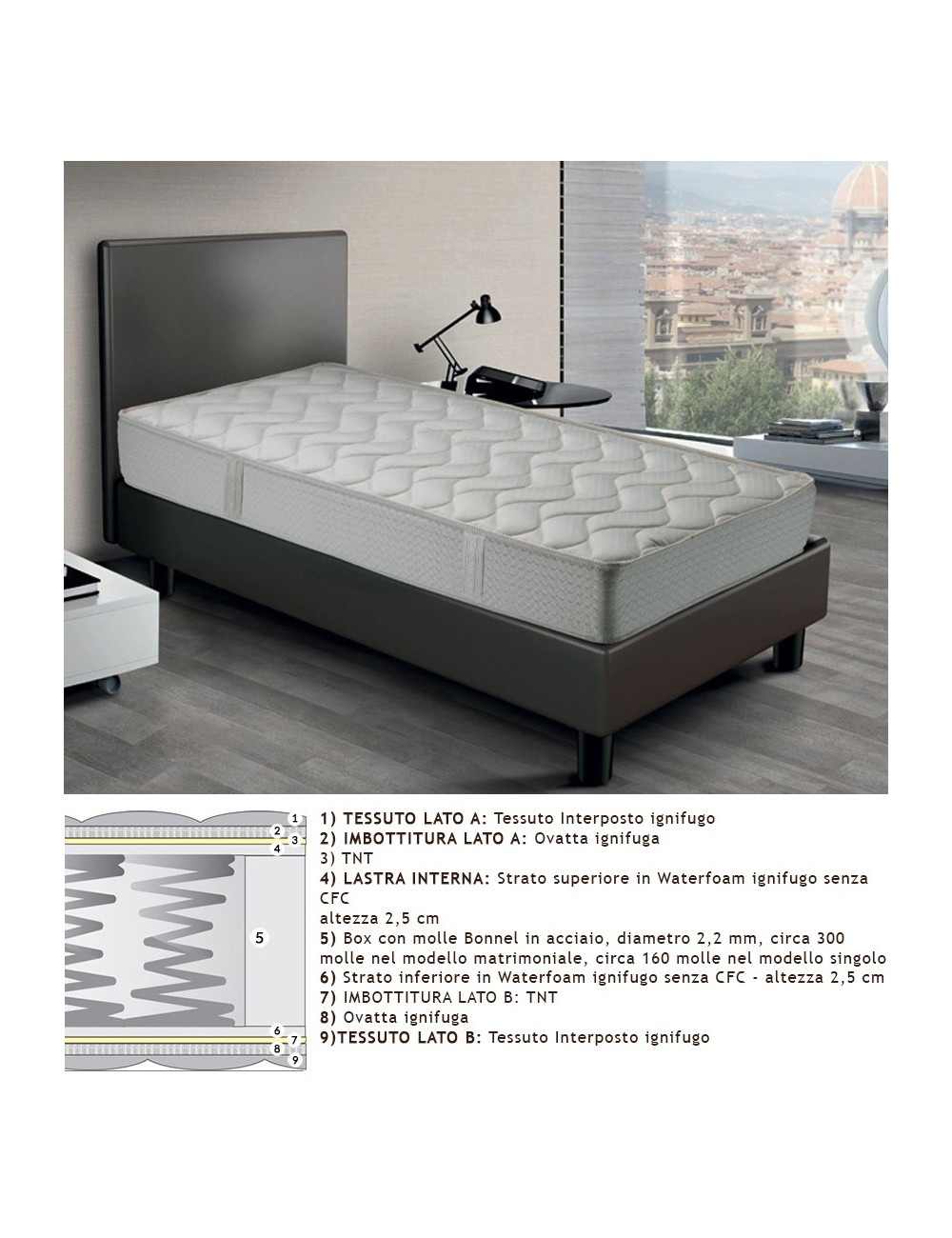 Materasso ignifugo  molle semirigido h 21