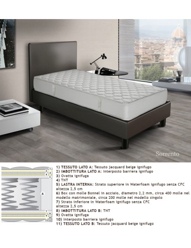 Materasso Ignifugo  molle rigido h 23 cm