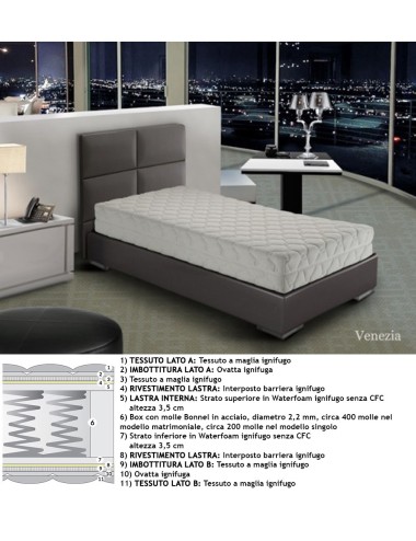 Materasso Ignifugo  molle sfoderabile rigido