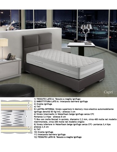 Materasso Ignifugo  molle sfoderabile rigido