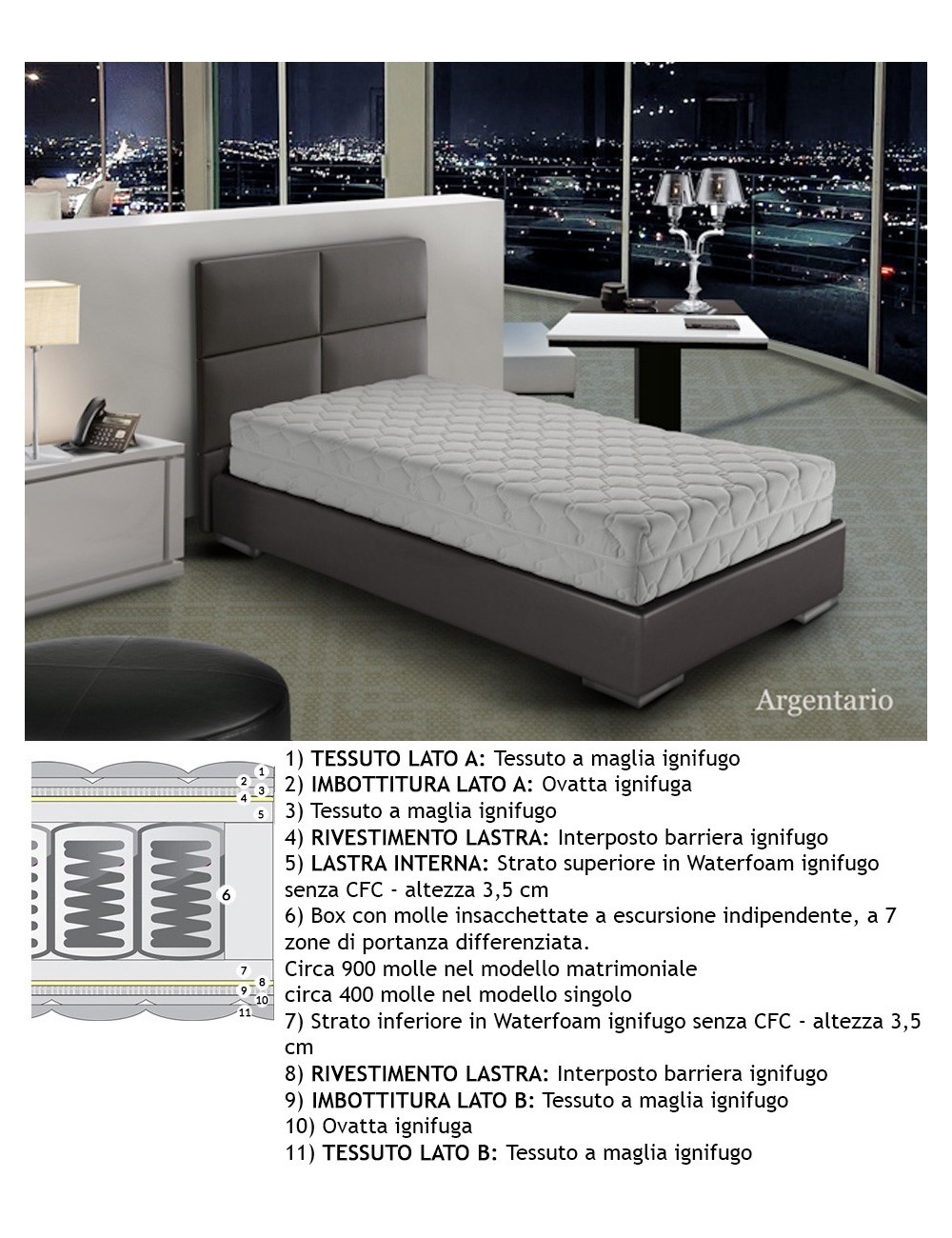 Materasso ignifugo  Pocket sfoderabile