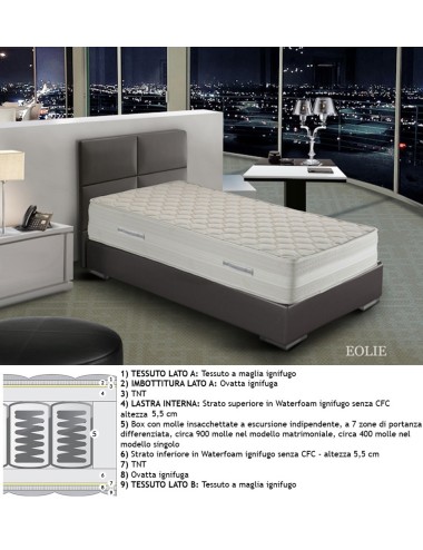 Materasso Ignifugo  molle sfoderabile rigido