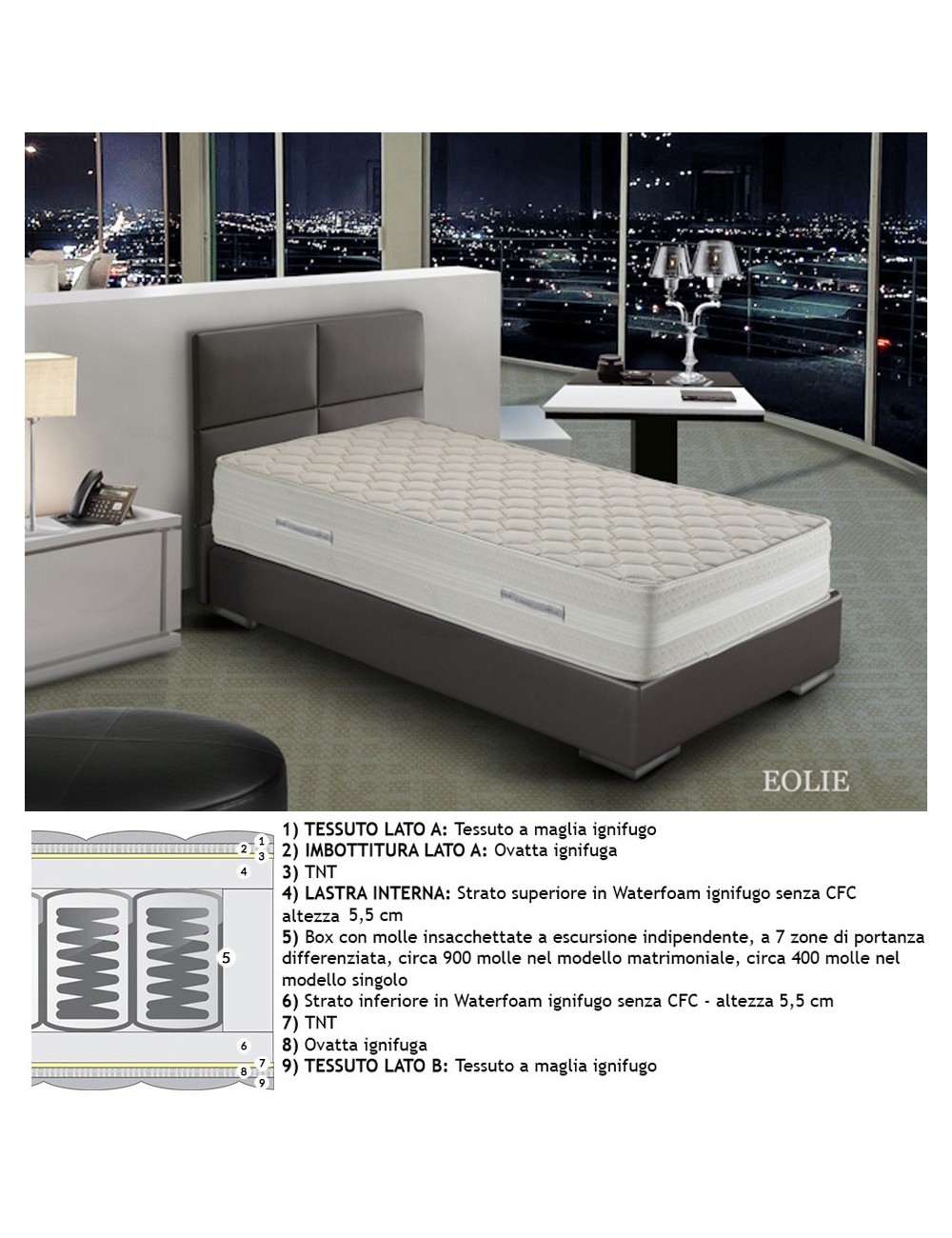 Materasso ignifugo molle  Pocket h 27 cm
