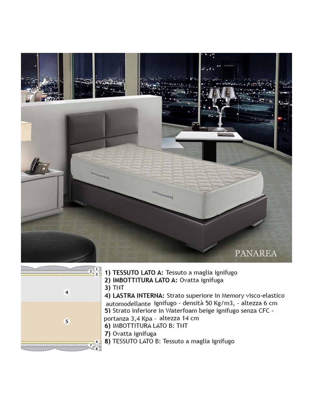 Materasso ignifugo memory Top