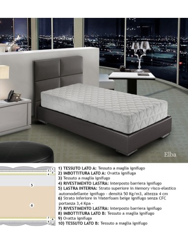 Materasso Ignifugo lattice