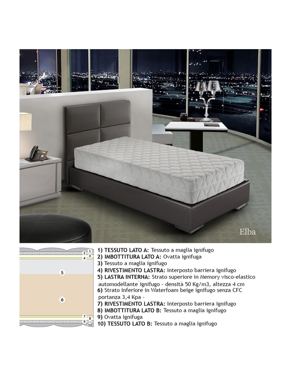 Materasso ignifugo memory sfoderabile