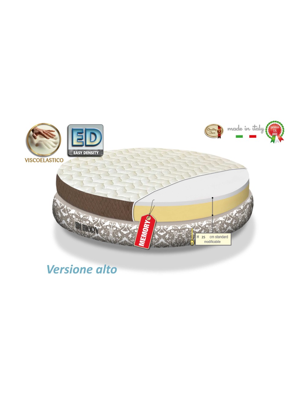 Materasso rotondo memory Maxi