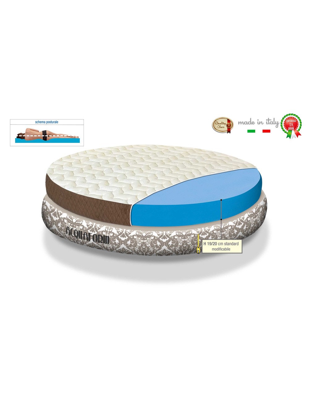 Materasso rotondo rigido