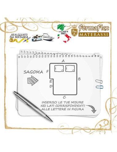 Sagomato angolo memory