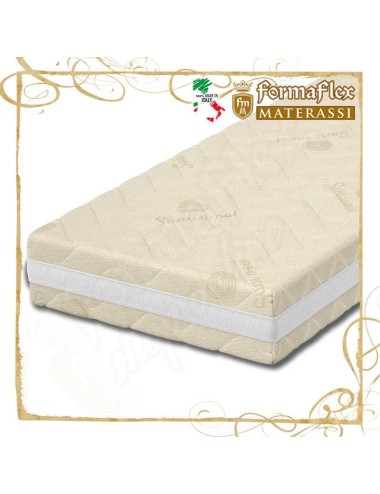 Fodera coprimaterasso Sani - Lana