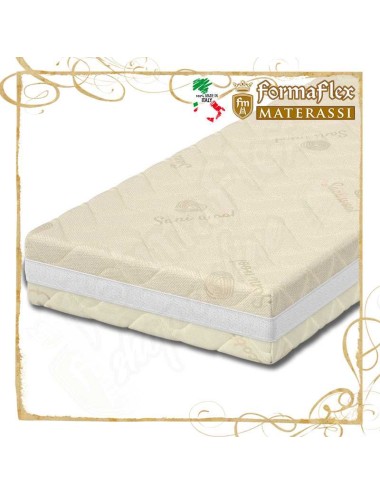 Fodera coprimaterasso Sani Clima lana + cotone mix