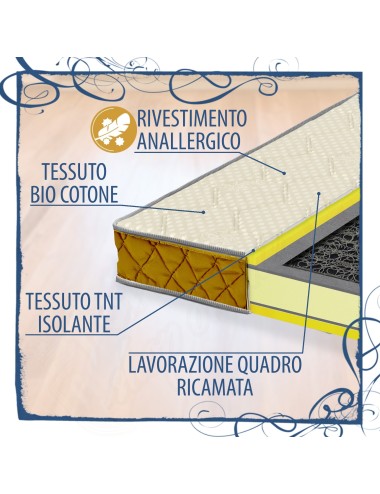 MILLENOTTI® Materasso Ortopedico classico a molle non sfoderabile