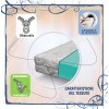 MILLENOTTI® Acquaform Base materasso media durezza sfoderabile