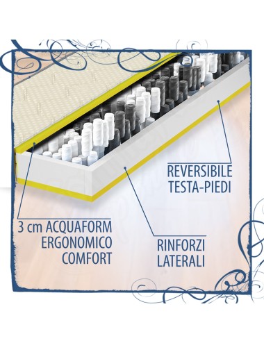 MILLENOTTI® Materasso Promo a molle indipendenti base non sfoderabile