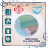 MILLENOTTI® Acquaform Base materasso extra rigido hard sfoderabile