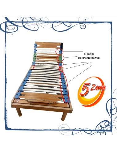 OCCASIONE Rete motorizzata singola legno lusso ultimi pezzi fine serie