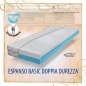 Materasso Astro ergonomico con doppia rigidità sfoderabile promozione