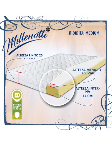MILLENOTTI® Materasso in promo memory 2 strati sfoderabile su misura