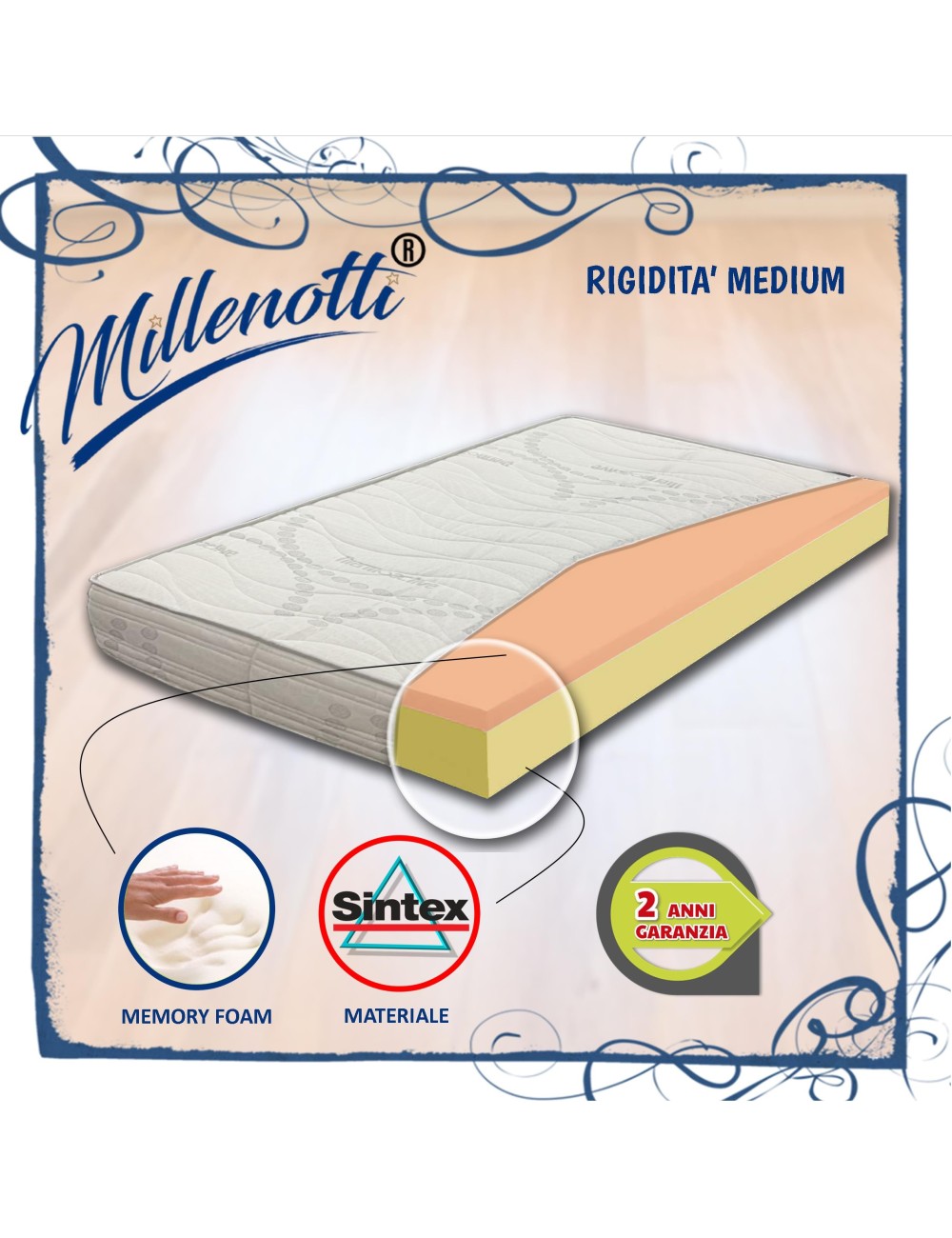 MILLENOTTI® Materasso scontato in memory 2 strati PLUS sfoderabile