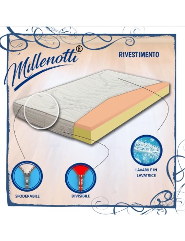 MILLENOTTI® Materasso scontato in memory 2 strati PLUS sfoderabile