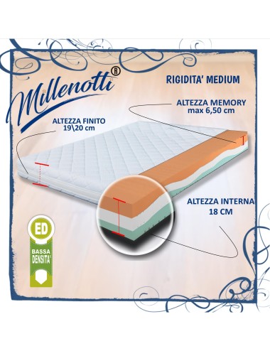 MILLENOTTI® Materasso memory 3 strati onda sfoderabile su misura promo