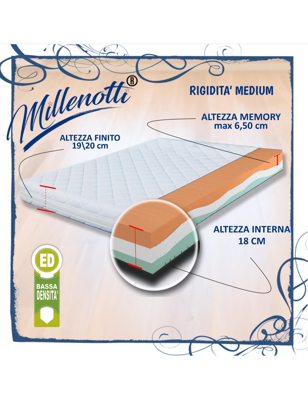 MILLENOTTI® Materasso memory 3 strati onda sfoderabile su misura promo