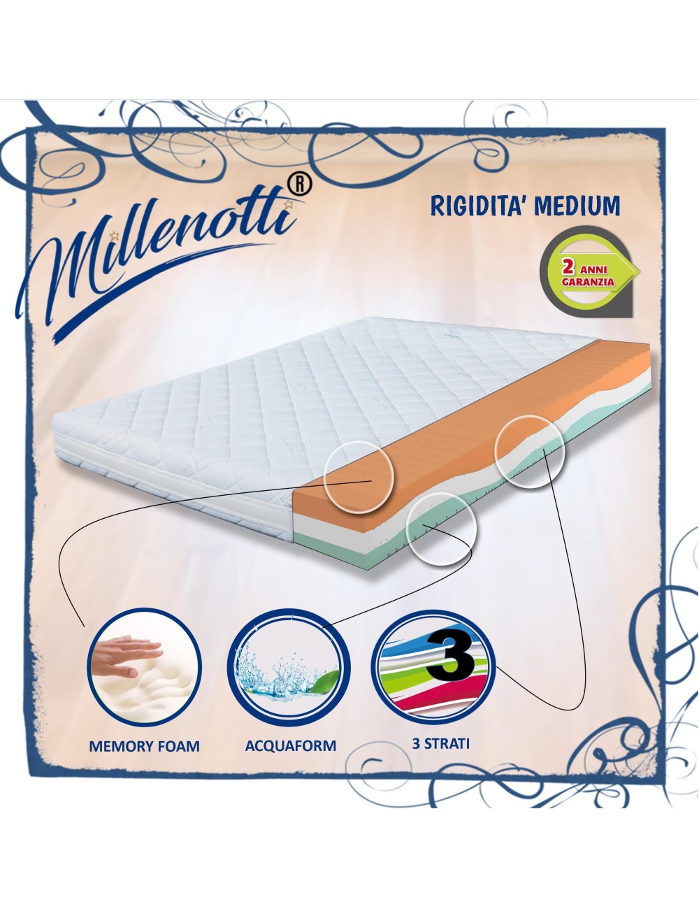 MILLENOTTI® Materasso memory 3 strati onda sfoderabile su misura promo