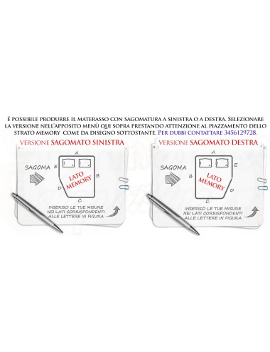 Materasso Memory sagomato 5 LATI Vela camper barca su misura SX e DX