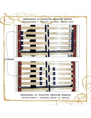 PROMO Rete motorizzata elettrica EKO singola a doghe in legno scontata