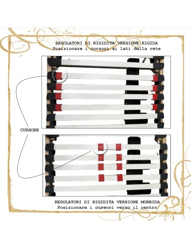 Rete motorizzata elettrica Classica doghe in legno medicale su misura