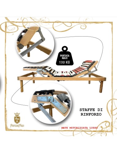 Rete motorizzata a doghe Lusso con telecomando wifi medicale su misura