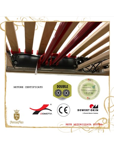 Rete motorizzata a doghe Futura motore nel telaio medicale su misura