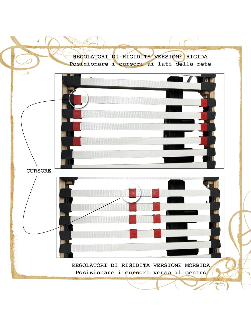 Rete motorizzata a doghe Futura motore nel telaio medicale su misura