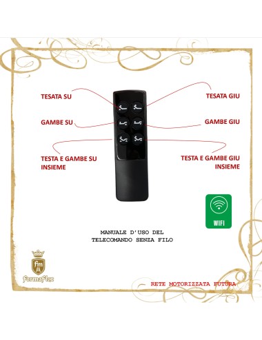 Rete motorizzata a doghe Futura motore nel telaio medicale su misura