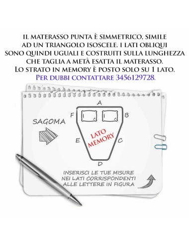 Materasso in memory sagomato PUNTA simmetrico camper barca su misura