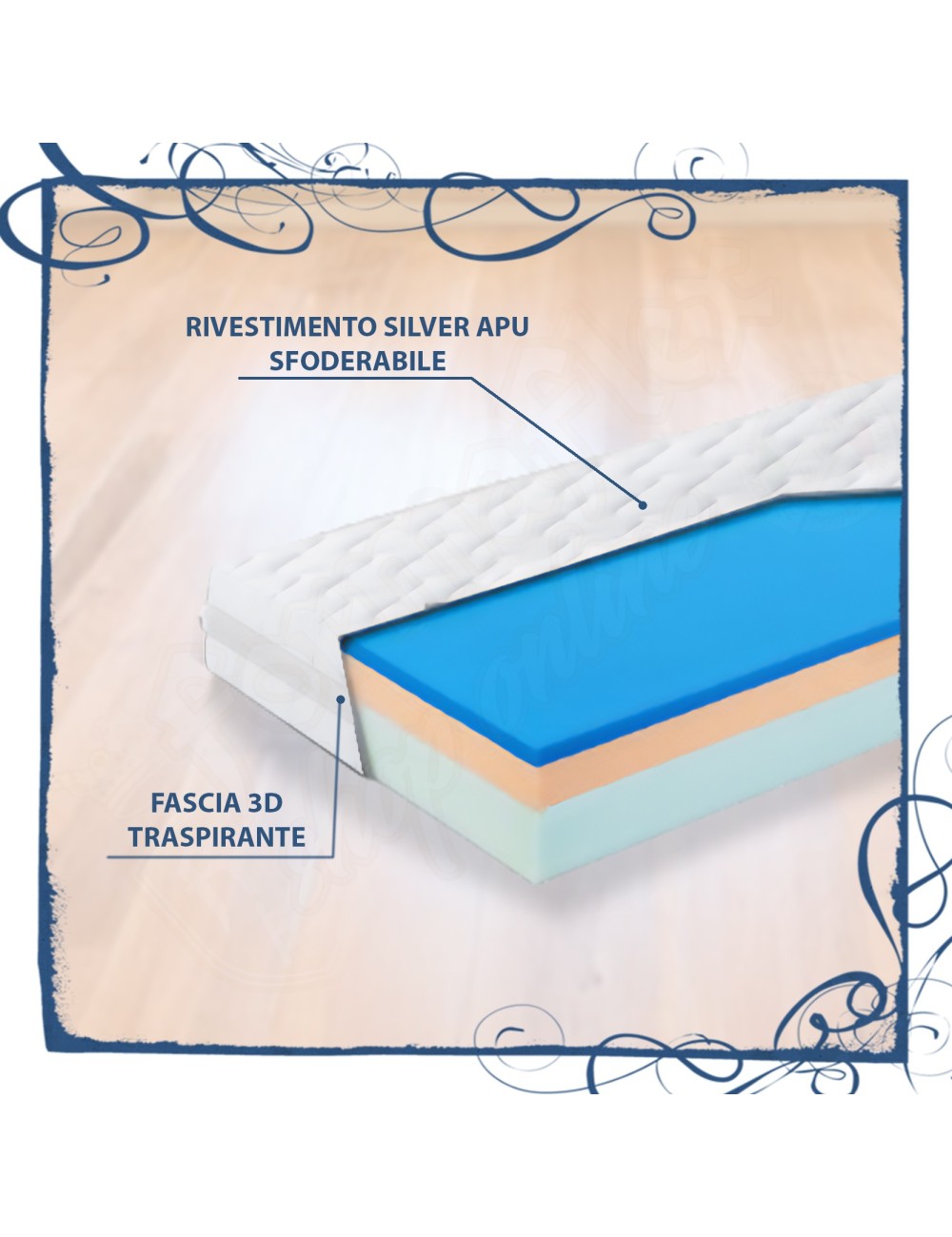 MILLENOTTI® in EXTRA SCONTO Materasso Memory PLUS Gel anche su misura